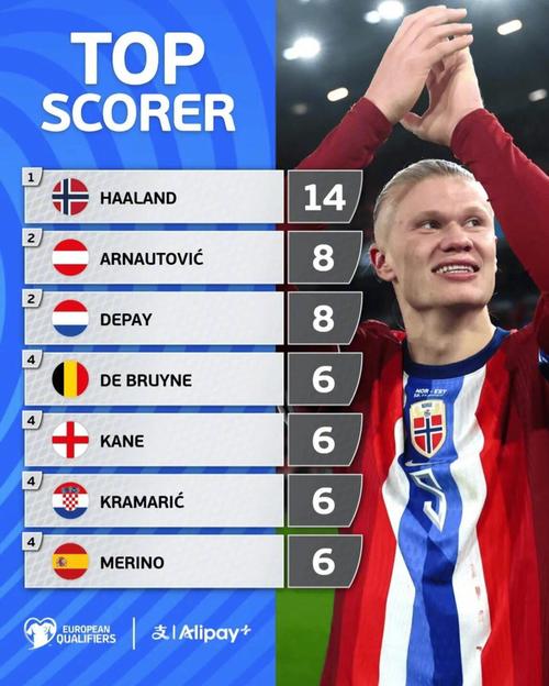 乐天桃猿官方透露：正与日职多支球队协商，计划于 2026 春训期间举办跨海友好热身赛